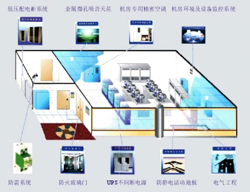 北京网站建设选购指南：打造你的专属网站