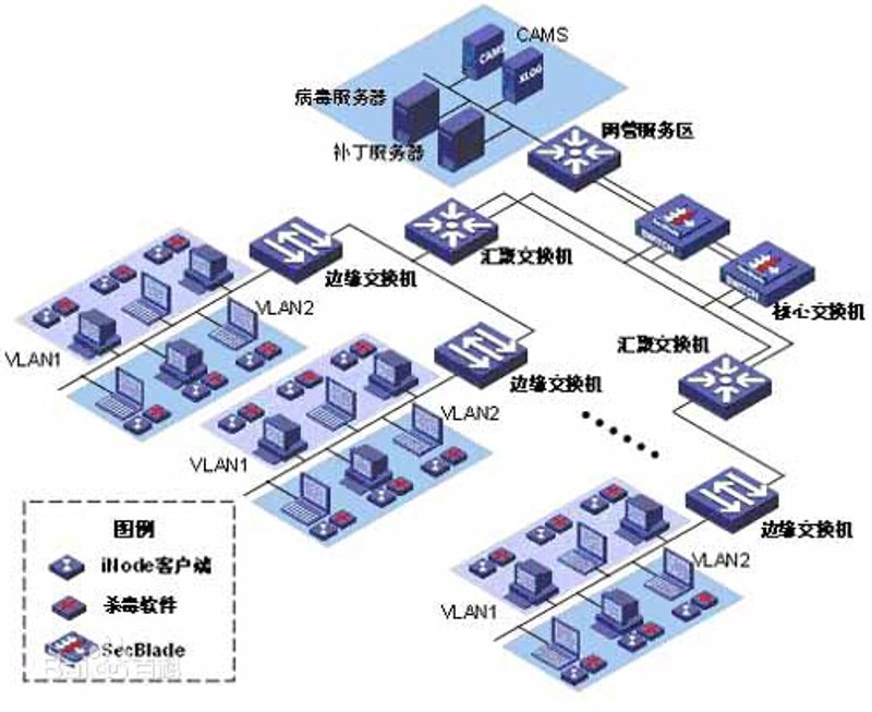 微信小程序定制：连接你我他，跨越商业新蓝海