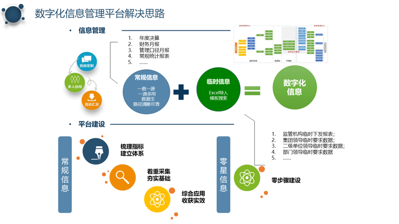 微信小程序定制选购指南