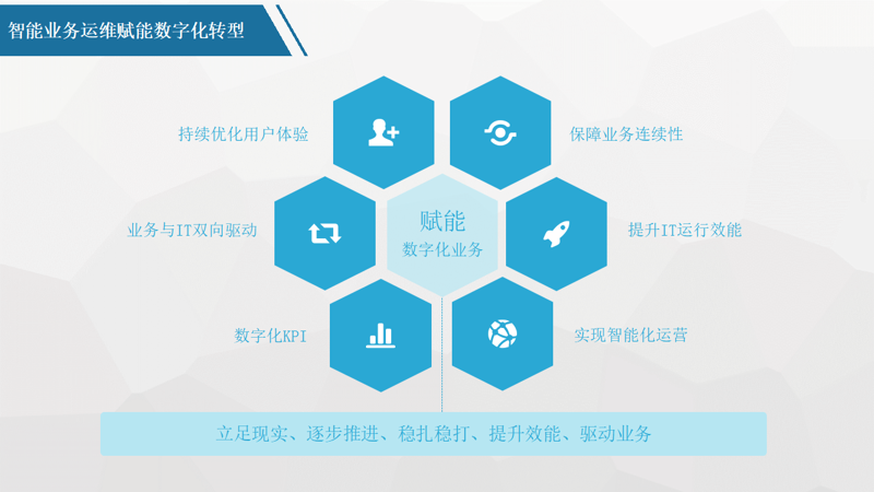 北京网站建设：紧跟科技浪潮，打造企业新名片